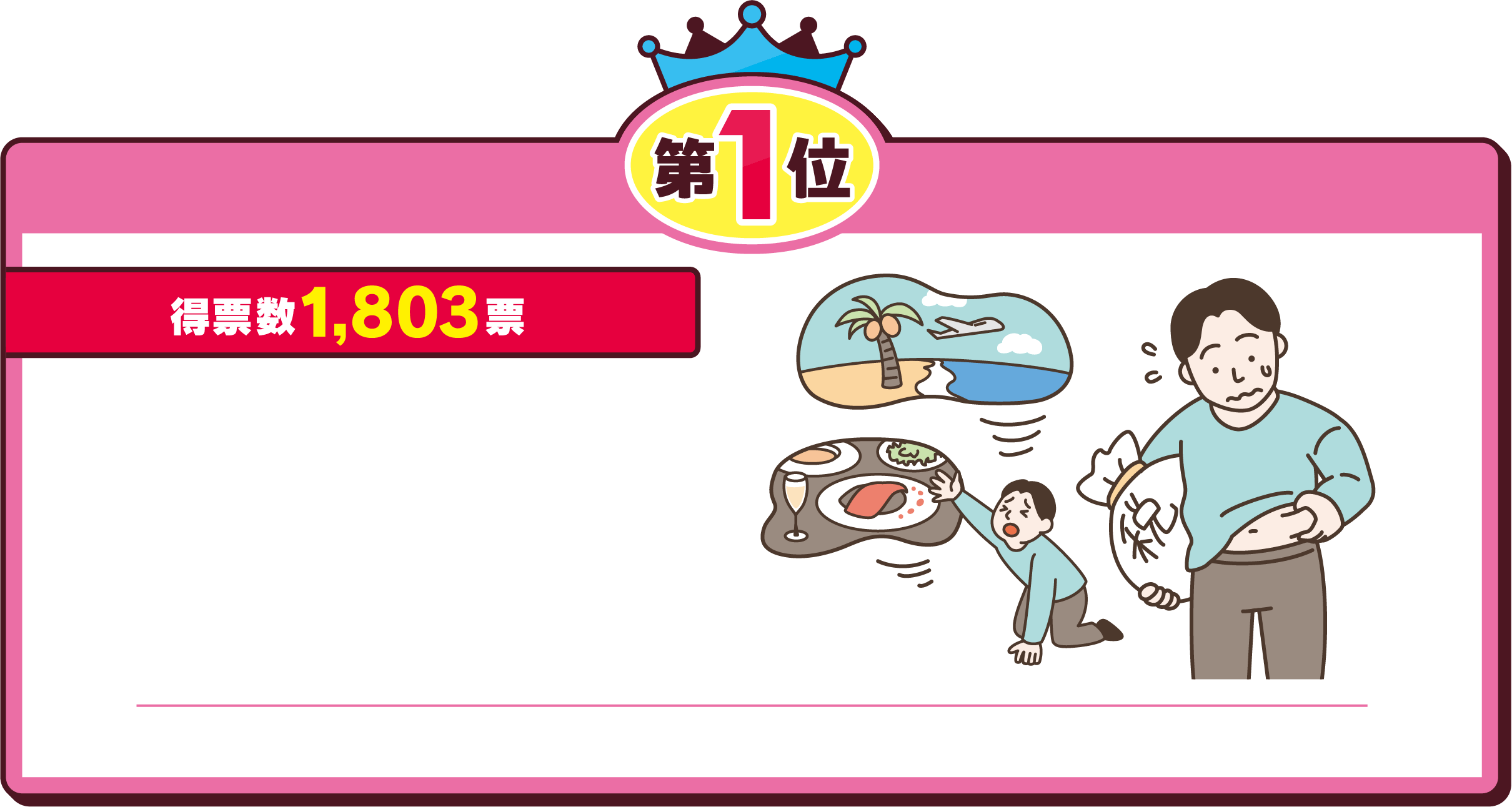 第1位得票数1,803票