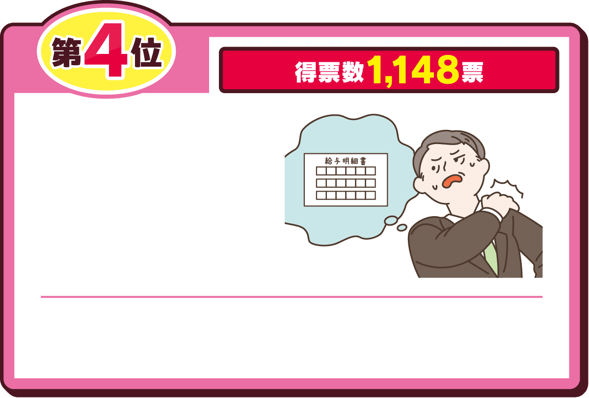 第4位得票数1,148票