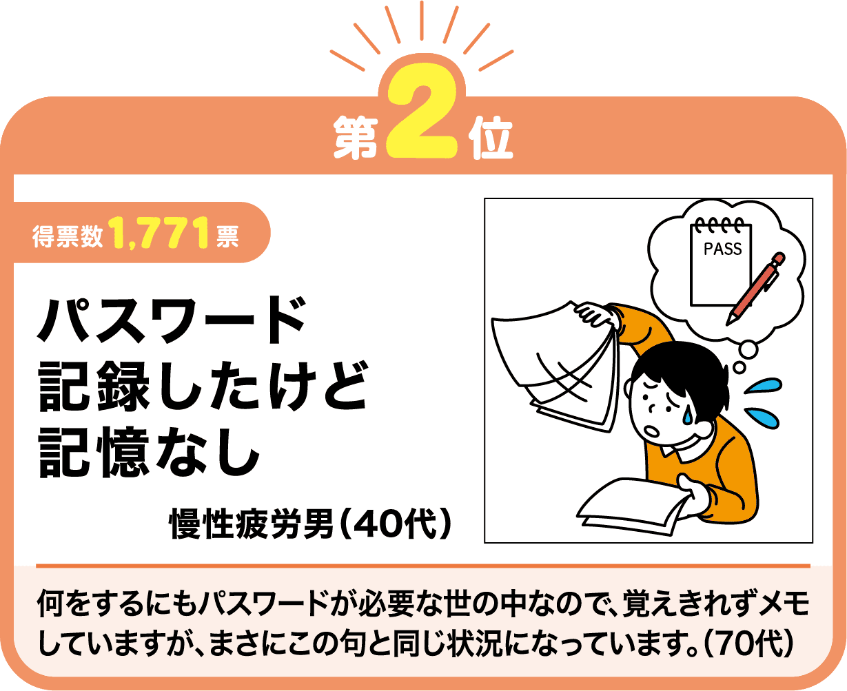第2位　パスワード　記録したけど　記憶なし