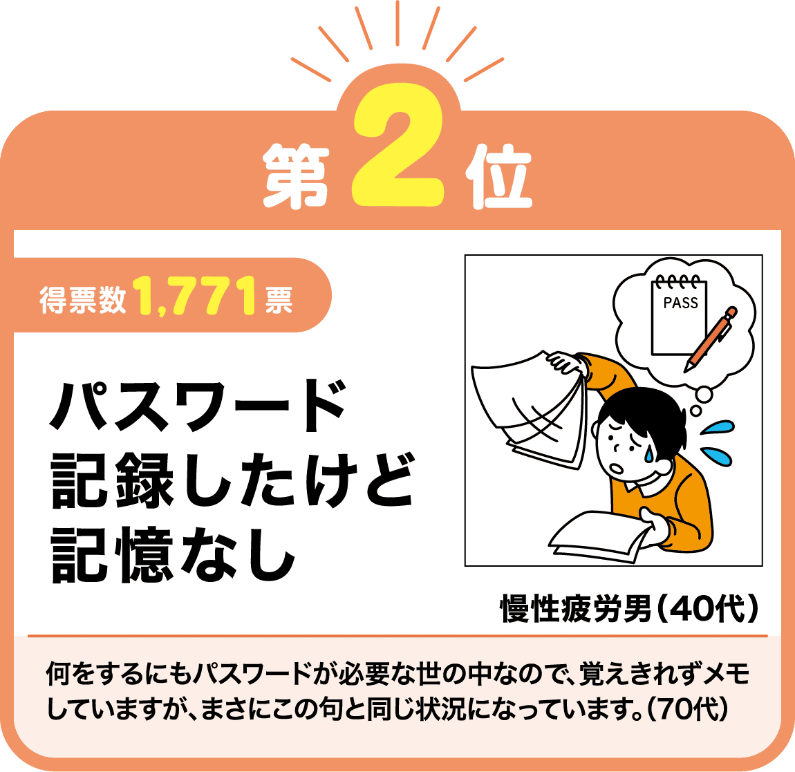 第2位　パスワード　記録したけど　記憶なし