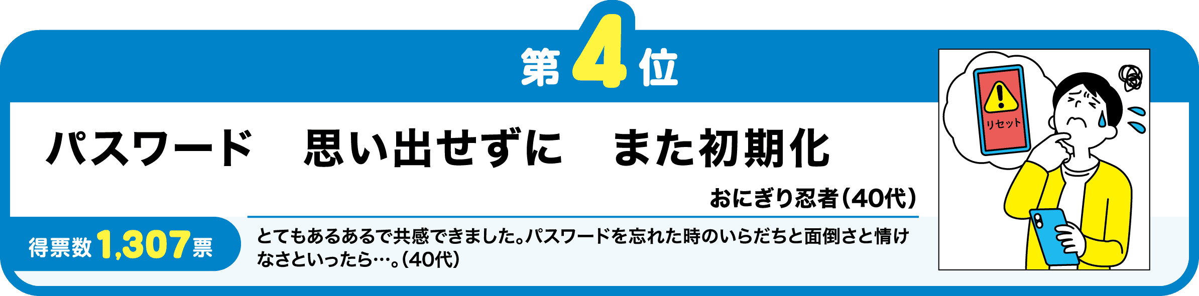第4位　パスワード　思い出せずに　また初期化