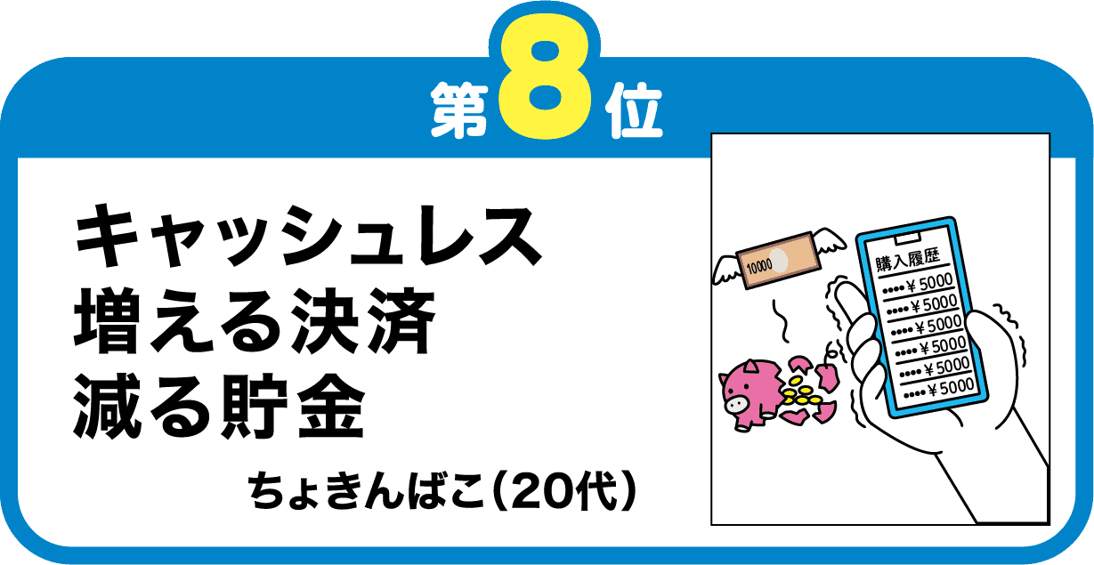 第8位　キャッシュレス　増える決済　減る貯金