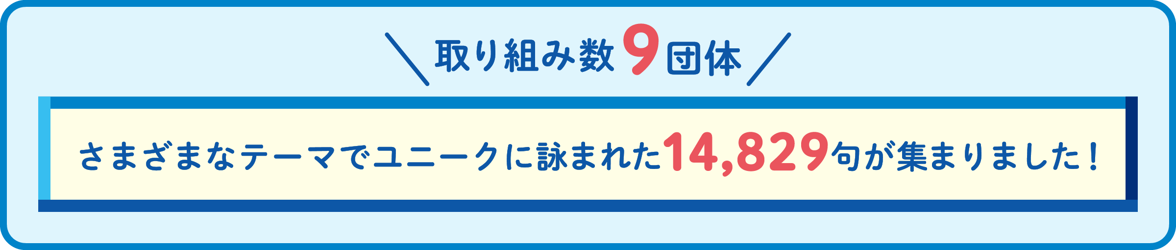 取り組み数9団体 さまざまなテーマでユニークに詠まれた14,829句が集まりました！