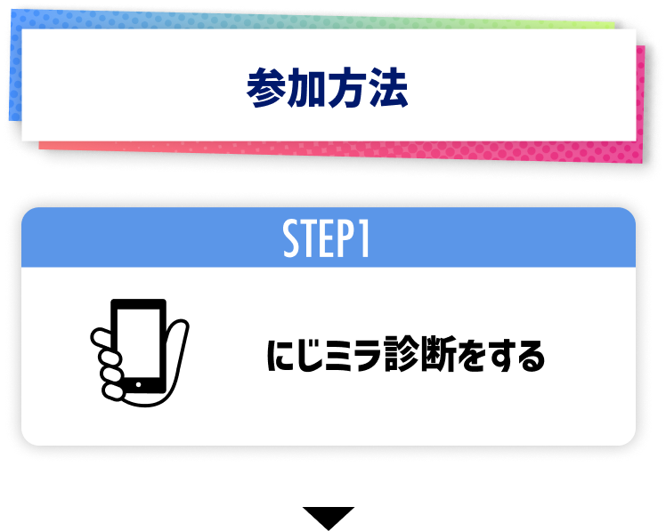 参加方法 STEP1 にじミラ診断をする