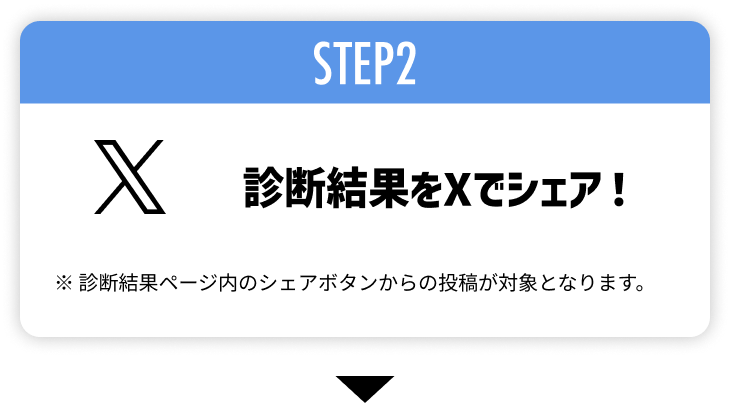 参加方法 STEP2 診断結果をXでシェア