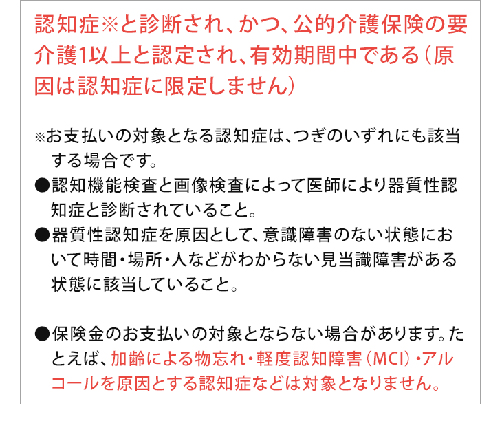 認知症※と診断され、かつ、公的介護保険の要介護1以上と認定され、有効期間中である(原因は認知症に限定しません)※お支払いの対象となる認知症は、つぎのいずれにも該当する場合です。●認知機能検査と画像検査によって医師により器質性認知症と診断されていること。●器質性認知症を原因として、意識障害のない状態において時間・場所・人などがわからない見当識障害がある状態に該当していること。●保険金のお支払いの対象とならない場合があります。たとえば、加齢による物忘れ・軽度認知障害(MCI)・アルコールを原因とする認知症などは対象となりません。