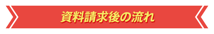 資料請求後の流れ